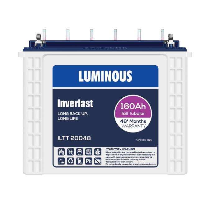 INVERLAST - ILTT 20048